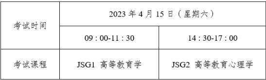 ΢ͼƬ_20230203141958.png